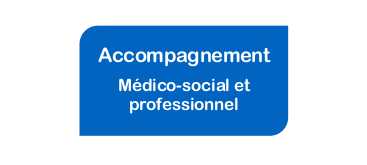 Adultes - Services sanitaires et médico-sociaux