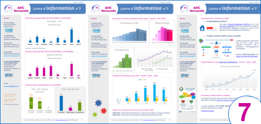 AVC Normandie_Lettre info_2021 02_n° 07