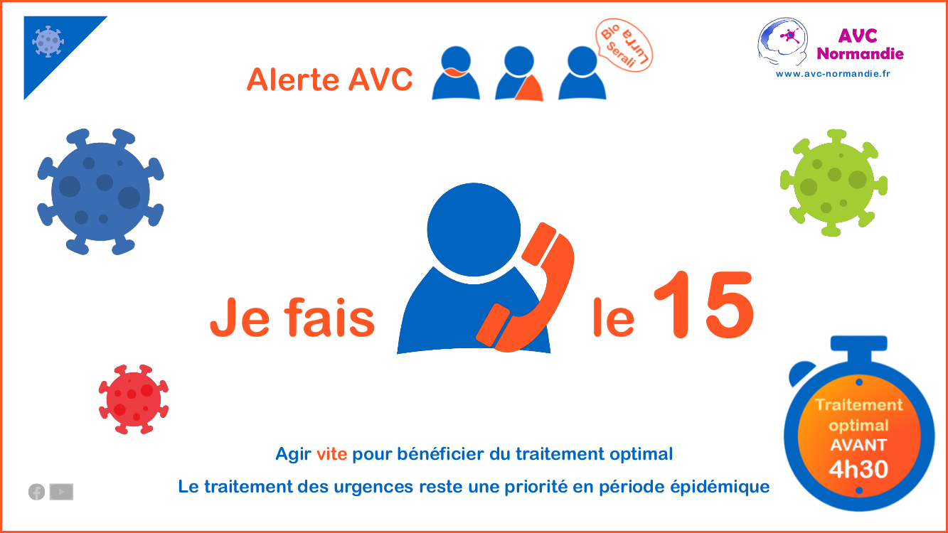 Alerte AVC, je fais le 15