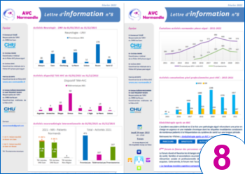 Lettre d'information 2022