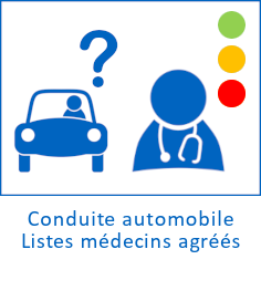 Conduite automobile