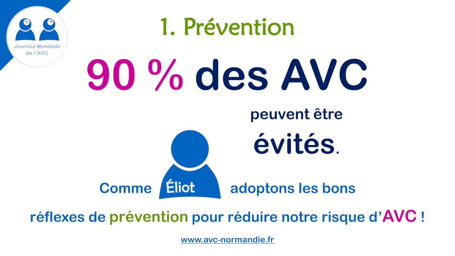 Prévention AVC