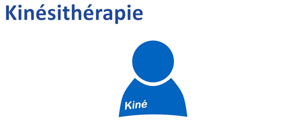 Kinésithérapie après un AVC